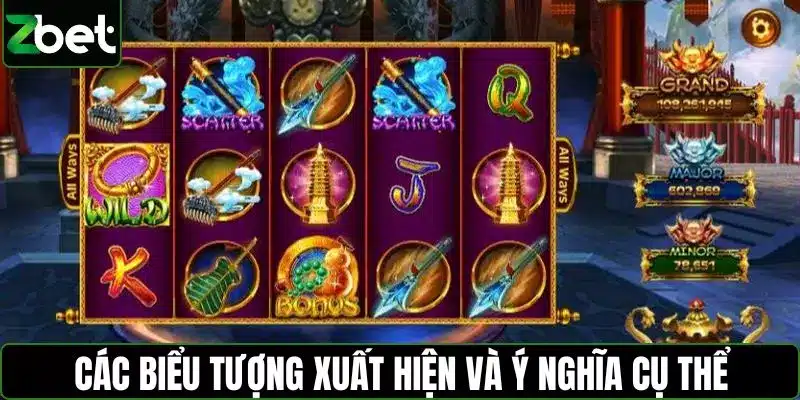 Các biểu tượng xuất hiện và ý nghĩa cụ thể