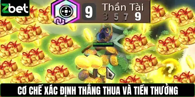 Cơ chế xác định thắng thua và tiền thưởng nhận về